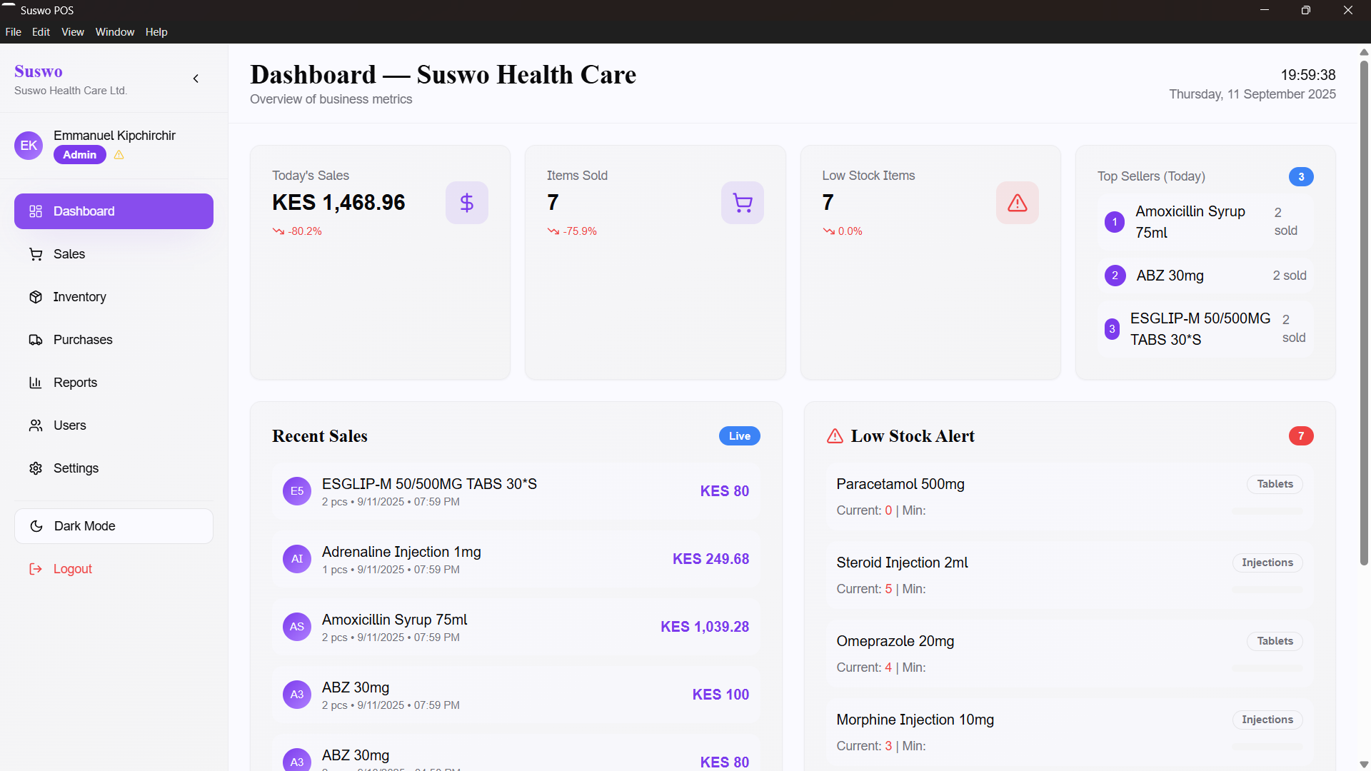 Suswo Dashboard