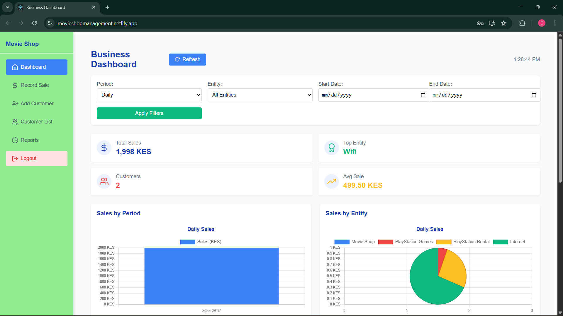 Movieshop Dashboard